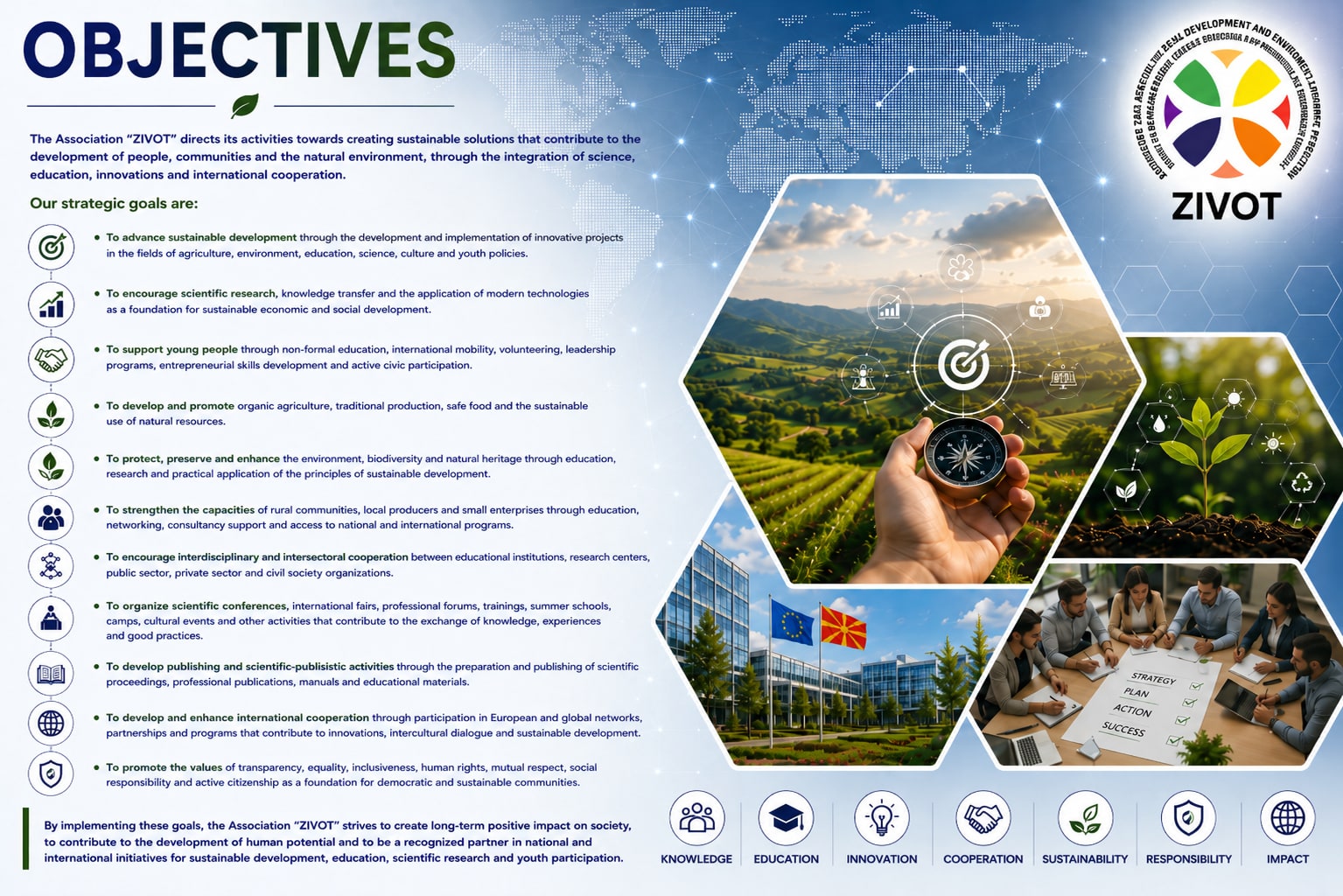 Objectives