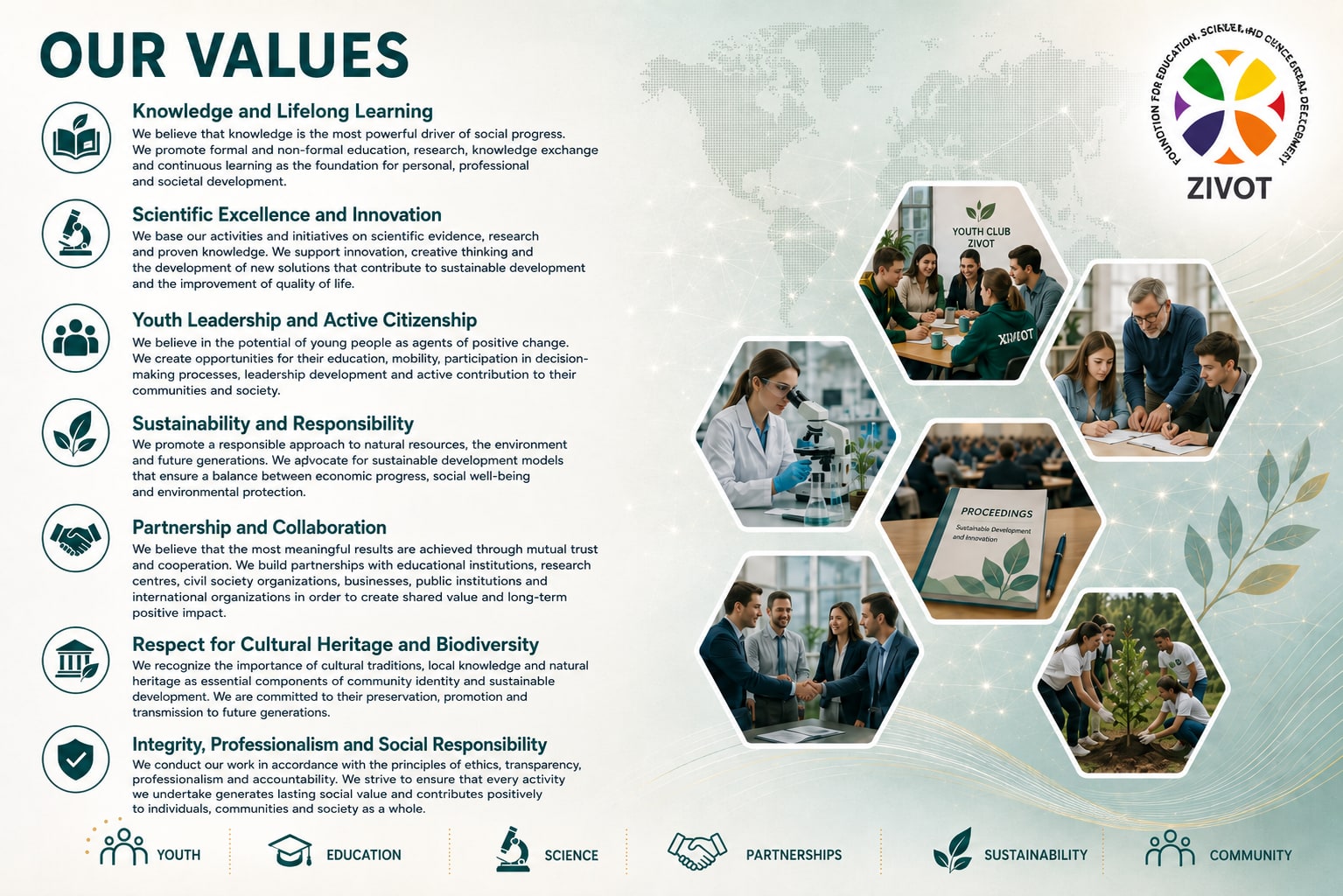 Our Values
